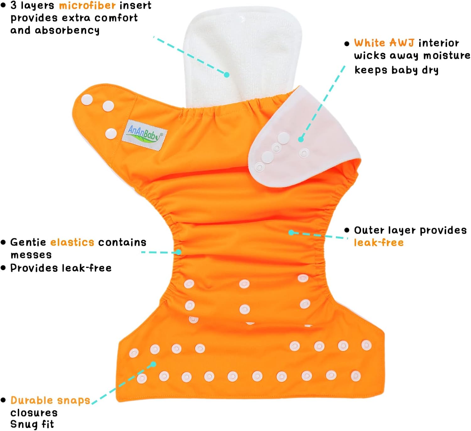 AnAnBaby Reusable Cloth Diapers for Babys, One Size Adjustable Washable Pocket Nappy Covers 6 Pack with 9pcs Microfiber Inserts for Toddler Boys & Girls - Image 5
